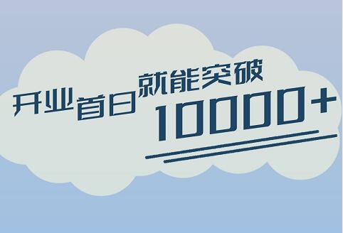 悄悄告訴你！日入10000+，月簽約100+，只是如意的小日常